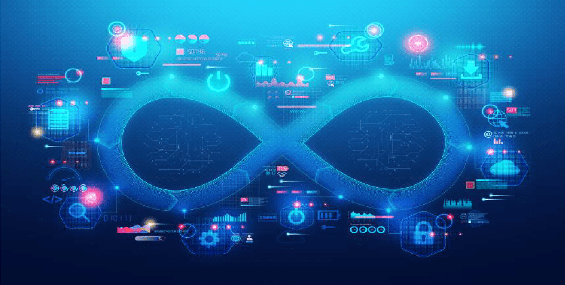 SecOps